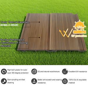 Umwelt freundliche wasserdichte Abstellgleis ASA-plattierte Holz farbe PVC-Vinyl platte Außen anwendung Langlebige und stilvolle Wand verkleidung - Product Image 2