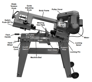 <span class=keywords><strong>เครื่อง</strong></span><span class=keywords><strong>เลื่อย</strong></span><span class=keywords><strong>สายพาน</strong></span><span class=keywords><strong>แนว</strong></span><span class=keywords><strong>นอน</strong></span>และ<span class=keywords><strong>แนว</strong></span>ตั้ง HYstrong สำหรับงานไม้และโลหะ <span class=keywords><strong>ราคา</strong></span>ประหยัด - Product Image 4