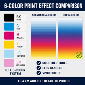 Inchiostro Compatibile Premium INK-TANK 056 057 108 574 T5741, Ricarica Colore per Stampanti <span class=keywords><strong>Epson</strong></span> <span class=keywords><strong>Ecotank</strong></span> L8050 L8058 - Product Image 2