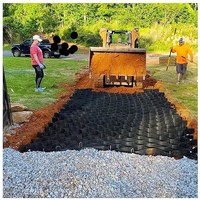 Géocell en HDPE pour la stabilisation des chaussées, les murs de soutènement et le contrôle de l'érosion des pentes