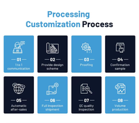 Multifunktions-Hochgeschwindigkeits-Karton karton Flach bett drucker Verpackungs druckmaschine Visuelle Position ierung Drucker Karton drucker