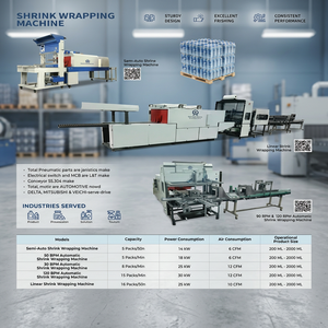 Machine de remplissage automatique haute vitesse pour bouteilles d'eau minérale en plastique, avec pompe à moteur, engrenage, PLC, haute précision et économie d'énergie pour les boissons - Product Image 4