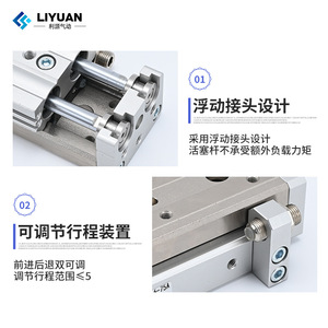 Cilindro Deslizante Liyuan MXQ con Cuerpo de Aluminio, Alta Capacidad de Carga y Funcionamiento Silencioso - Product Image 4