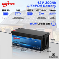 بطارية ليثيوم فوسفات حديد (LiFePO4) من Ubetter بجهد 12 فولت و24 فولت، سعات 100 أمبير و200 أمبير و300 أمبير، لتخزين الطاقة الشمسية، مزودة بنظام UPS، مناسبة للمركبات الترفيهية، قابلة لإعادة الشحن، حاصلة على شهادة CE.