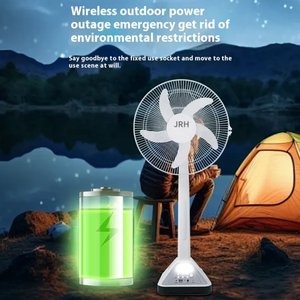 फर्श पर 16-इंच 3-इन-1 इलेक्ट्रिक फैन ऑप्टिकल रिमोट कंट्रोल और सोलर पावर के साथ - Product Image 4