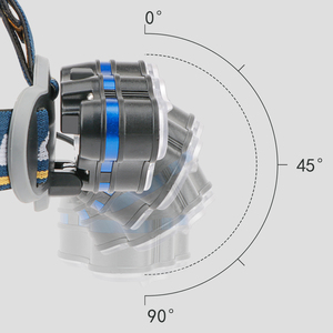 Lampe frontale portable d'extérieur à 8 LED super lumineuses, étanche IP65, rechargeable par USB, avec base <span class=keywords><strong>G9</strong></span> et faisceau réglable - Product Image 4