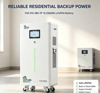 Batería de Litio LiFePO4 de 51.2V 280Ah 14.336kWh para Montaje en Pared con Ruedas, BMS Inteligente, Comunicación RS485 CAN, 6000 Ciclos