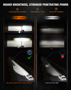 Phare LED carré 4x6 MS-4698D pour 1975 - <span class=keywords><strong>1985</strong></span> Cadillac Eldorado Freightliner FLD120 112 accessoires de lumière de projecteur FLD - Product Image 6