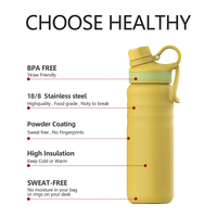Bouteille d'eau de sport isolée en acier inoxydable 18/8 sans Bpa avec logo personnalisé de 24oz avec paille
