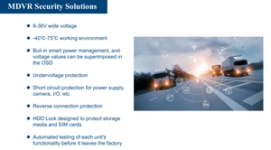 16 saluran 1080p H.265 HDD/SD <span class=keywords><strong>MDVR</strong></span> dengan 4G/GPS/Wifi mesin perekam FHD grosir 4TB - Product Image 4