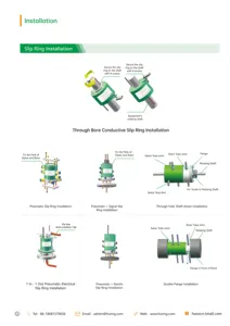 4 canaux Eayonsy de l'extrémité du rotor Air passant Union rotative pneumatique rotatif Raccords d'équipement alimentaire et de boissons