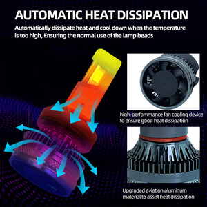 หลอดไฟหน้า LED K2 60W 6000lm กำลังสูงรุ่นใหม่ H4 H7 9005 9006 12V หลอดไฟสีขาวเย็นสองท่อทองแดง - Product Image 2