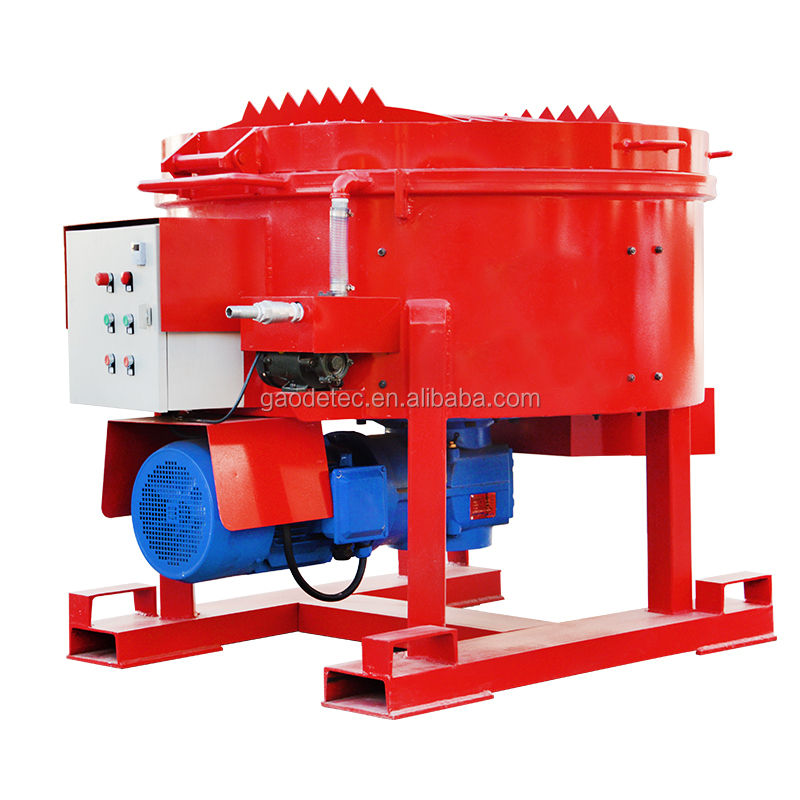 GRM Series Hot Sell Mobile Castable