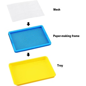 Đồ Dùng Hơi Nước Mới 2023 Đồ Chơi Thân Cây Cho Trẻ Em Bộ Dụng Cụ Làm Giấy Sợi Đồ Chơi Khám Phá Khoa Học Thí Nghiệm Tuyệt Vời Cho Trẻ Em Bộ Làm Giấy Tự Làm - Product Image 5