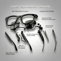 Lunettes Intelligentes SANVNET GS4 MAX avec Caméra 8MP, Enregistrement Vidéo Double Objectif, Traduction GPT, Lunettes de Soleil Intelligentes IA Whif 2026