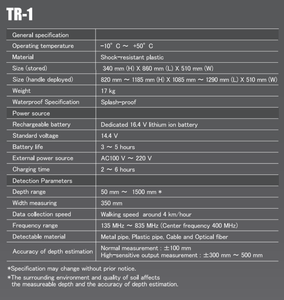 Radar de Penetración Terrestre (GPR) TAKACHIHO de Alta Resolución P5-04 TR-1 135-835 MHz para Detección de Cables/Tuberías en Todo Tipo de Materiales y Estudios de Carreteras - Product Image 3
