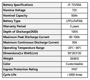 Lifepo4 300Ah 12V Lityum Demir Fosfat Pil, Bluetooth'lu 48V/60V/72V Güneş Enerjisi Depolama Pili, Güneş Enerjisi Sistemi, Karavan ve Golf Arabaları için - Product Image 6