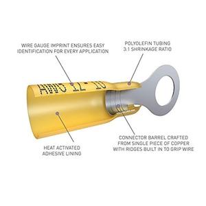 Hampoolgroupより良い品質のHDPE完全絶縁モーター収縮耐熱ワイヤーコネクタ - Product Image 6