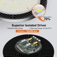 Lampe UFO Highbay en gros 100W 150W 200W 300W en aluminium moulé sous pression 100-110LM/W pour usine et entrepôt