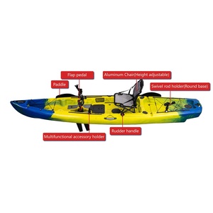 เรือแคนูเรือคายัคสำหรับตกปลาและกีฬาทางน้ำ2025ดีไซน์ใหม่ - Product Image 5
