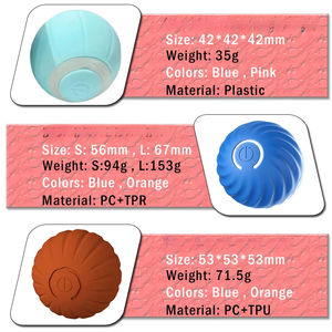 Juguete para Perros con Bola Rodante Automática por Gravedad, Juguete Interactivo Eléctrico Inteligente, Clásico de Dibujos Animados, Recargable, de Silicona, para Entrenamiento de Mascotas - Product Image 5