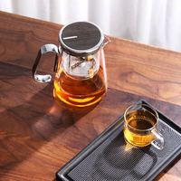 Ensemble théière en verre borosilicate résistant à la chaleur BP19 avec couvercle rotatif magnétique, poignée et filtre – Tasse à thé en verre de haute qualité en stock