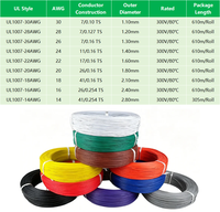 Câble enroulé UL1007 22AWG 610m en stock, style AWM 1007 VW-1 300V 80°C, fil de connexion pour bande LED et câblage de signal de capteur