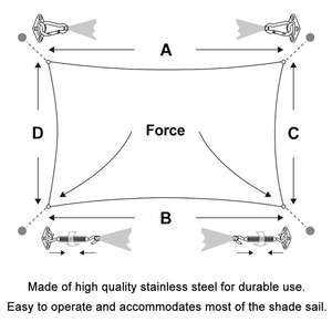 <span class=keywords><strong>Voile</strong></span> pare-soleil carrée en acier inoxydable Kits de quincaillerie 5mm 6mm 8mm <span class=keywords><strong>Fixation</strong></span> Matériel de gréement Triangle UV PE HDPE Rouleau emballé - Product Image 4