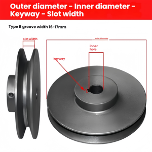 พูลเลย์สายพานแบนแบบร่องเดียวชนิด <span class=keywords><strong>B</strong></span> รุ่น 1A พูลเลย์สายพานมอเตอร์แบบร่องเดียว พูลเลย์สายพานสามเหลี่ยมเหล็กหล่อ ล้อขับเคลื่อนมอเตอร์ - Product Image 6