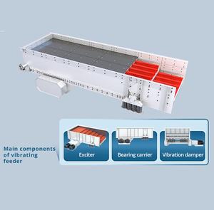 Le chargeur vibrant d'équipement minier 2025 le mieux vendu utilisé avec des concasseurs de pierres - Product Image 6