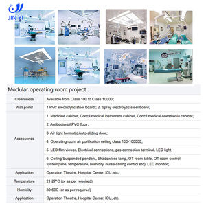 Prevención <span class=keywords><strong>de</strong></span> <span class=keywords><strong>infecciones</strong></span> cruzadas Sala <span class=keywords><strong>DE</strong></span> OPERACIONES modular ISO7 Sala limpia estéril sin polvo para <span class=keywords><strong>centro</strong></span> <span class=keywords><strong>de</strong></span> Endoscopia Digestiva - Product Image 5
