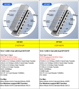 <span class=keywords><strong>USB</strong></span>-C <span class=keywords><strong>USB</strong></span> C <span class=keywords><strong>HUB</strong></span> để 2 HDTV dp Multiport Adapter 16-in-1 <span class=keywords><strong>HUB</strong></span> với ba màn hình 4K hiển thị Docking Station máy tính xách tay <span class=keywords><strong>Hub</strong></span> - Product Image 2