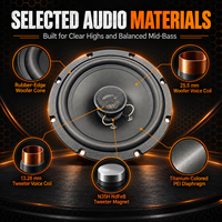 Set Speaker Audio Mobil Koaksial 6.5 Inch Canggih 30W RMS 120W Peak 90dB 60-20KHz 4 Ohm Kerucut Kevlar Anyaman Dengan Grille Tweeter