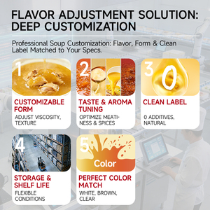 ไก่จิงปาเนื้อสัตว์เลี้ยงด้วยไขมันแบบสโลว์คุกกิ้ง |   น้ำซุปพรีเมียมสำหรับหม้อไฟ บะหมี่ และอาหารพร้อมทาน - Product Image 4