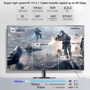 <span class=keywords><strong>สาย</strong></span>2.1 <span class=keywords><strong>HDMI</strong></span> 8K ความเร็วสูง48Gbps <span class=keywords><strong>สาย</strong></span>2.1 <span class=keywords><strong>HDMI</strong></span> 8K 60Hz สำหรับ <span class=keywords><strong>Samsung</strong></span> Sony แล็ปท็อป earc HDR - Product Image 3