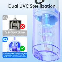 LCD Wasserflosser Tragbarer Kabelloser Elektrischer Zahnreiniger 200ml IPX7 USB-C Aufladung UVC Sterilisation Munddusche