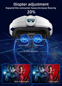 HEROVR 130G Cómodo 6Dof 4K PC Video VR Gafas Holográficas AR Hardware para <span class=keywords><strong>Meditación</strong></span> - Product Image 4