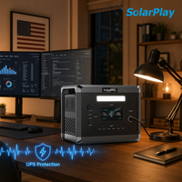 Station d'énergie solaire hors réseau Solarplay 2400W 2160Wh avec panneaux solaires 200W, système de stockage d'énergie domestique, stock UE