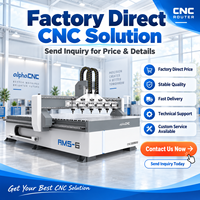 Machine de fraisage CNC multi-têtes à haute efficacité, 6 têtes, 2040, pour la sculpture sur bois