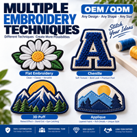 Écussons personnalisés brodés avec logo, en tissu sergé, à coudre ou thermocollants, pour vêtements de travail, uniformes, vestes, chapeaux et sacs