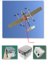 Produits de navigation inertielle combinés, navigation par satellite, GNSS, navigation intégrée anti-interférences pour drones
