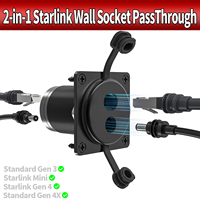 Passerelle murale étanche 2-en-1 Starlink pour câble Ethernet RJ45 et alimentation CC, idéale pour l'installation sur toit de camping-car