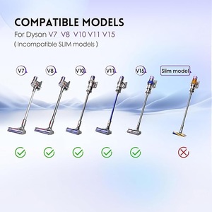 Remplacement de tête de brosse de mini outil de mise à niveau pour les aspirateurs sans fil Dysons V7 <span class=keywords><strong>Cyclone</strong></span> V10V11 <span class=keywords><strong>V15</strong></span> pour les coussins de canapé moquette - Product Image 6