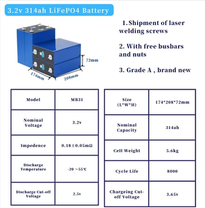 Basen/<span class=keywords><strong>AWT</strong></span>/QSO Polonia EU Stock Cella Batteria al Litio LiFePO4 280Ah 314Ah Prismatica 300Ah 320Ah 3.2V EV MB31 314Ah 628Ah - Product Image 4