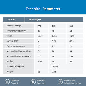 HVAC พัดลมระบายความร้อนพลาสติกแบบแรงเหวี่ยงสำหรับ RL90-18/06 121x121x37มม. 115VAC 21วัตต์0.24A 2450รอบต่อนาที35m 3/ชั่วโมง - Product Image 3