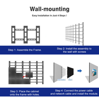 Pantalla LED para Interiores, Ultra HD P1.2 P1.5 P1.8, Pantalla LED Publicitaria, Panel LED para Sala de Reuniones, Panel LED Comercial, Pantalla LED COB