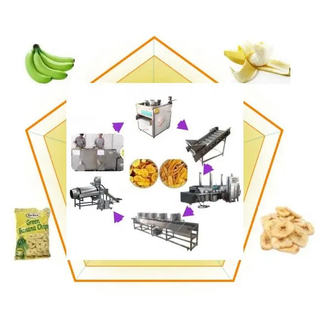100 ~ 250kg chips de banane gaufrette de plantain longue frite automatique industrielle faisant la ligne de production de Machine de traitement usine de fabrication