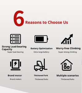 新しいブランドのカウンターバランスフォークリフト2-3トン負荷容量電気油圧リチウム電池フォークリフト4500mmリフティング高さCE - Product Image 4