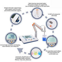 PH200E Utilisation en laboratoire Haute précision étanche multi-lecture 1-3 points d'étalonnage Affichage LCD numérique pH-mètre paillasse Testeur d'eau