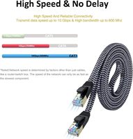Kabel Ethernet datar RJ45 berpelindung, kabel LAN jaringan kecepatan tinggi kepang nilon untuk Modem/Router/PC